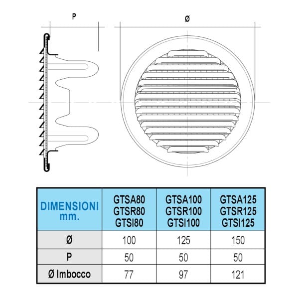 Встраиваемая решетка серии S для отверстий от Ø 80 до 125 мм First Corporation вентиляция ARCH-00065688 - Вид №6