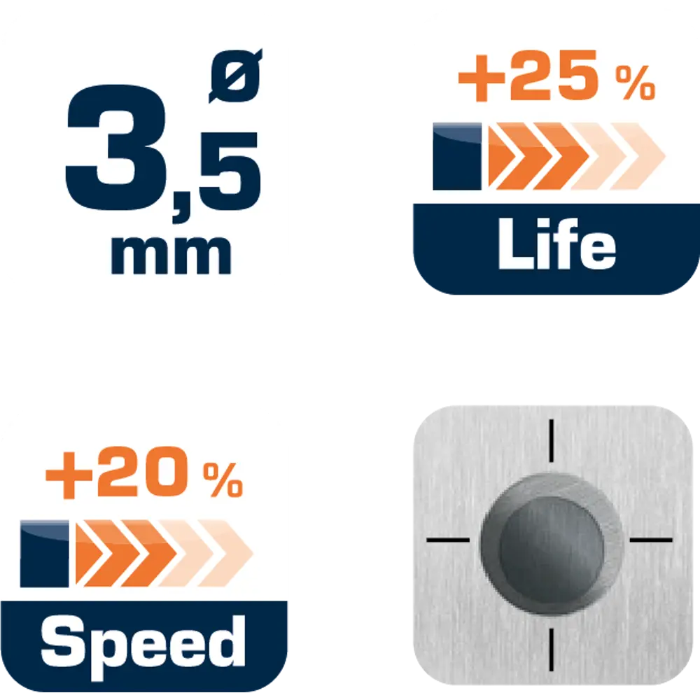 Сверло по металлу HSS-G 3.5х70 мм Dexter SM252 STLM-2208140 - Вид №4