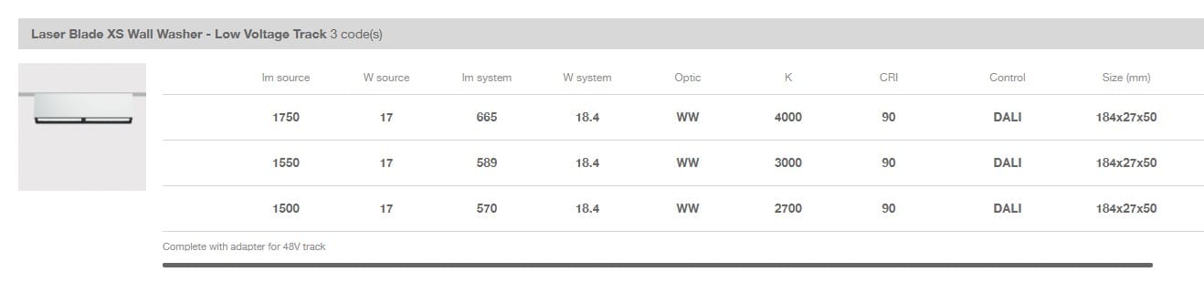 Wall washer a LED in alluminio a soffitto iGuzzini Laser Blade XS ARCH-00112836 - Вид №10