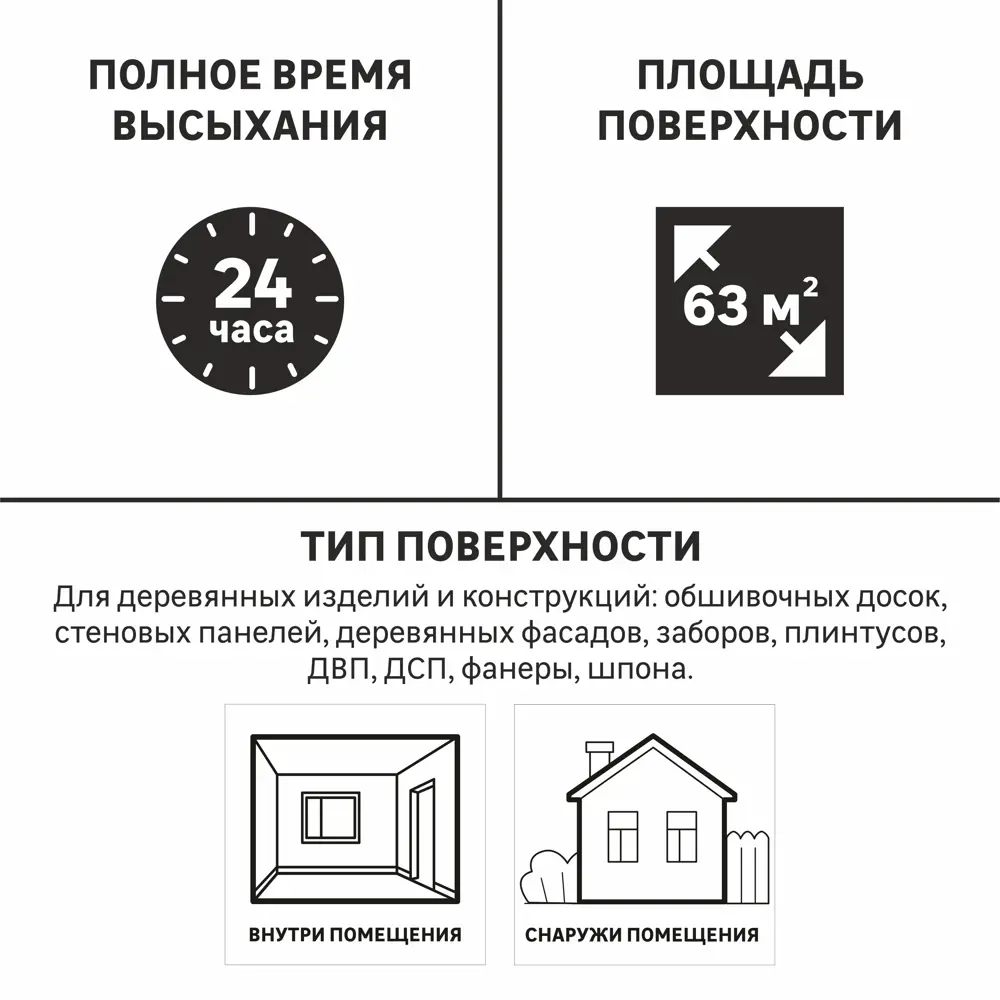 Антисептик LUXENS для дерева цвет Палисандр 9 л 82933513 STLM-0038120 - Вид №4