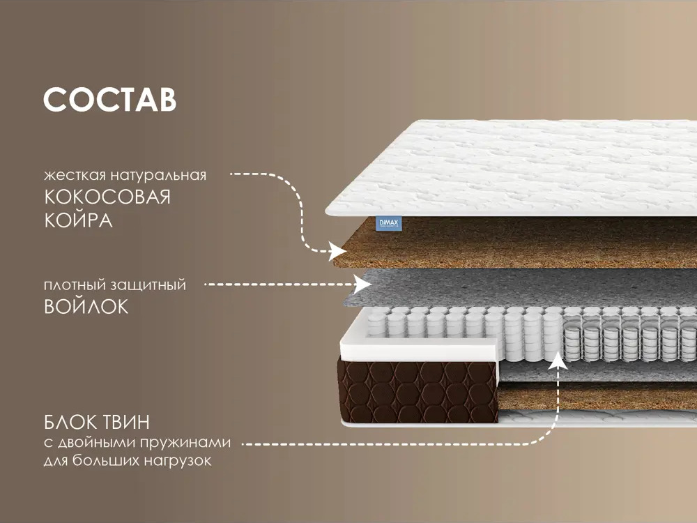 91462695 Матрас Димакс Твин Хард 180x200x19 см независимый пружинный блок, двуспальный STLM-1056575
