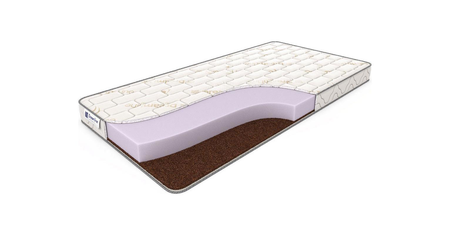 90178710 Матрас Slim Roll Hard 80x186 STLM-0124434 DREAMLINE