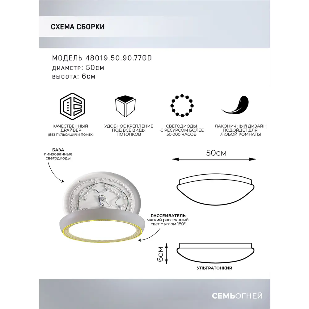 Светильник настенно-потолочный светодиодный влагозащищенный 48019.50.90.77GD 25 м² регулируемая яркость света цвет белый СЕМЬ ОГНЕЙ STLM-2047692 - Вид №17