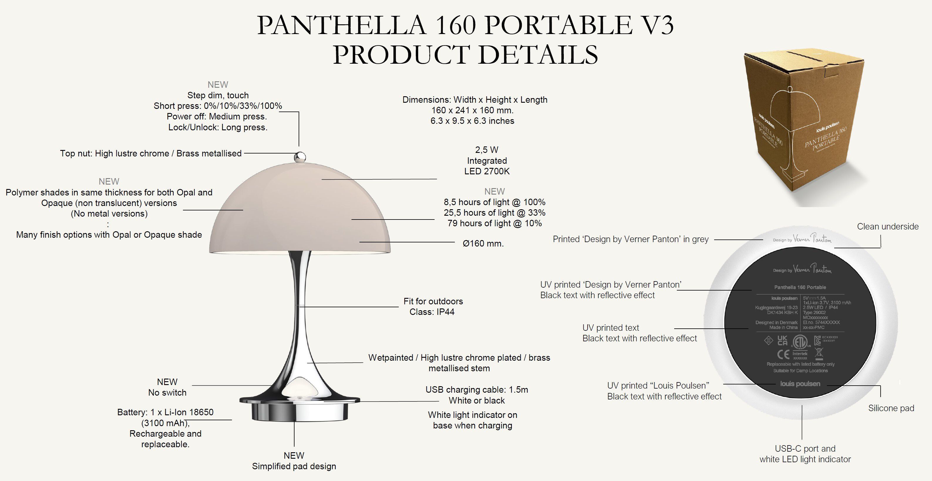 Аккумуляторная металлическая светодиодная настольная лампа Louis Poulsen Panthella ARCH-00036311 - Вид №5