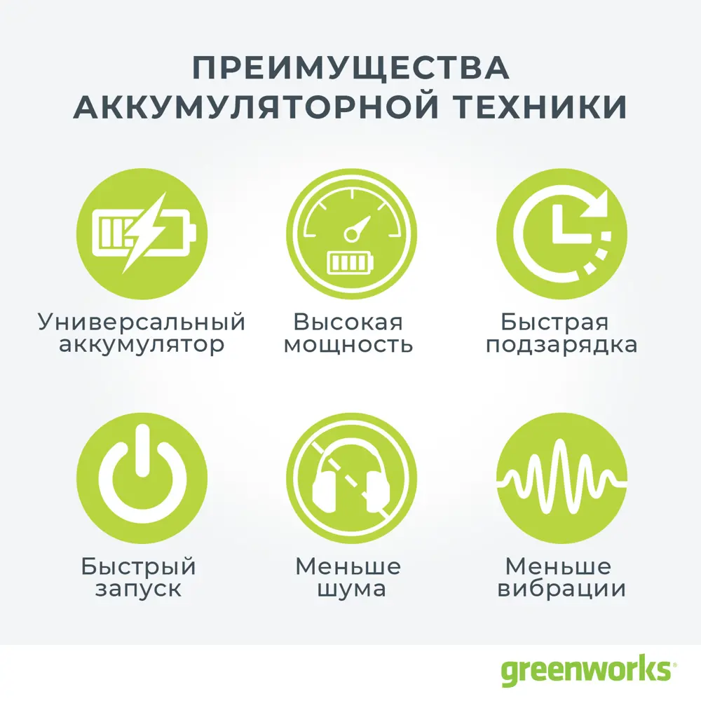 Газонокосилка аккумуляторная GreenWorks 2501907 40 В 35 см АКБ и ЗУ не входит в комплект STLM-2157037 - Вид №9