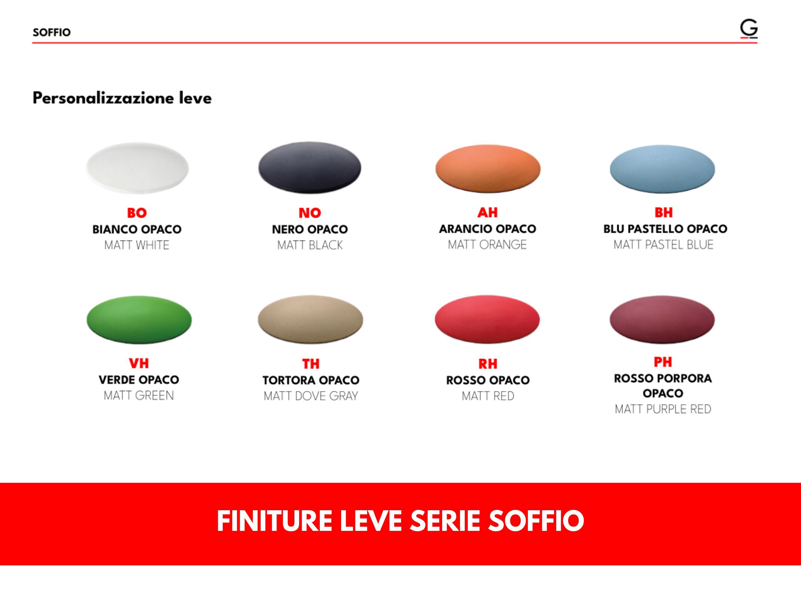 Смеситель для раковины с высоким верхом GATTONI Puff ARCH-00103223 - Вид №3