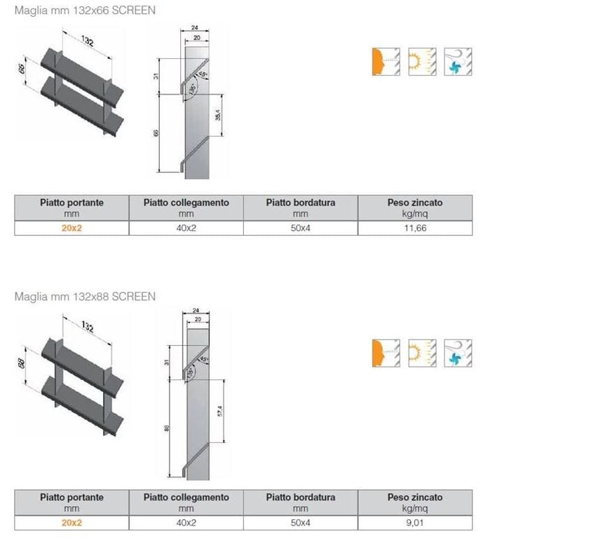 Стальной экран ограждения GRIDIRON Frangisole и Экран ARCH-00083850 - Вид №5