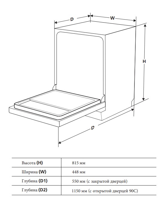 9057838 Встраиваемая посудомоечная машина Delvento VGB4601 STDN-0095045 - Вид №5