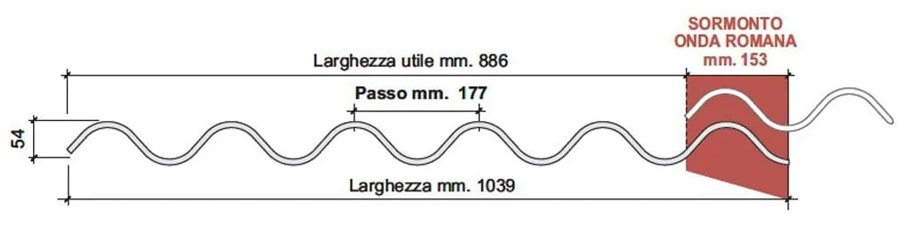 Римская Волновая Плита First Corporation Срок службы обложки ARCH-00104823 - Вид №2