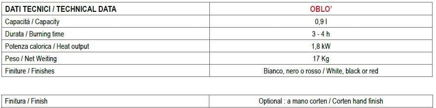 Биоэтанол настенный стальной камин ACQUAFUOCO OBLÒ ARCH-00096267 - Вид №4