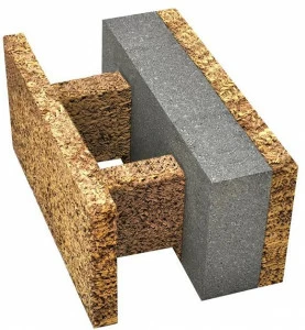 Legnobloc Акустический блок древесно-бетонный Blocchi