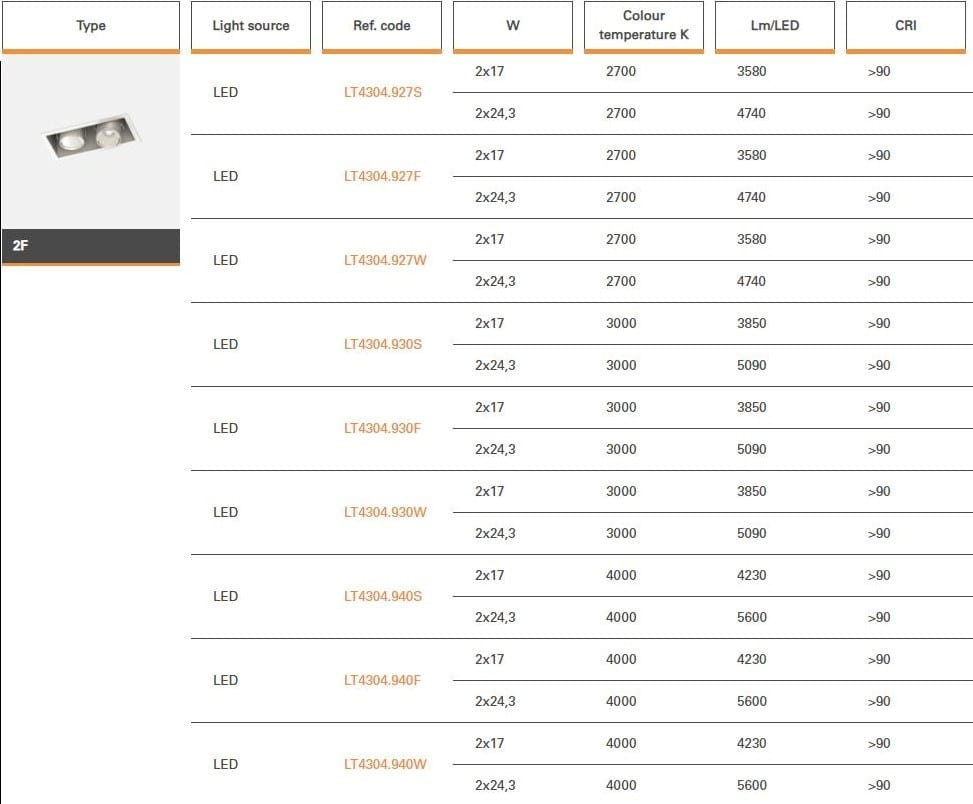 Несколько металлических светодиодных утопленных прожекторов Lucifero's SIGHT FRAME 2F ARCH-00058534 - Вид №3