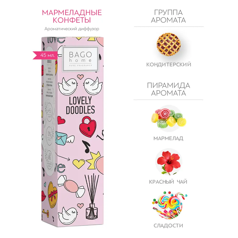 Ароматический диффузор Bago Home Мармелад конфеты 45 мл STLM-2033307 - Вид №1