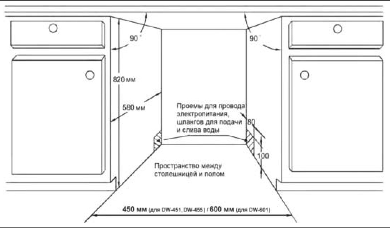 1197036 Встраиваемая посудомоечная машина MBS DW-455 STDN-0084492 - Вид №13