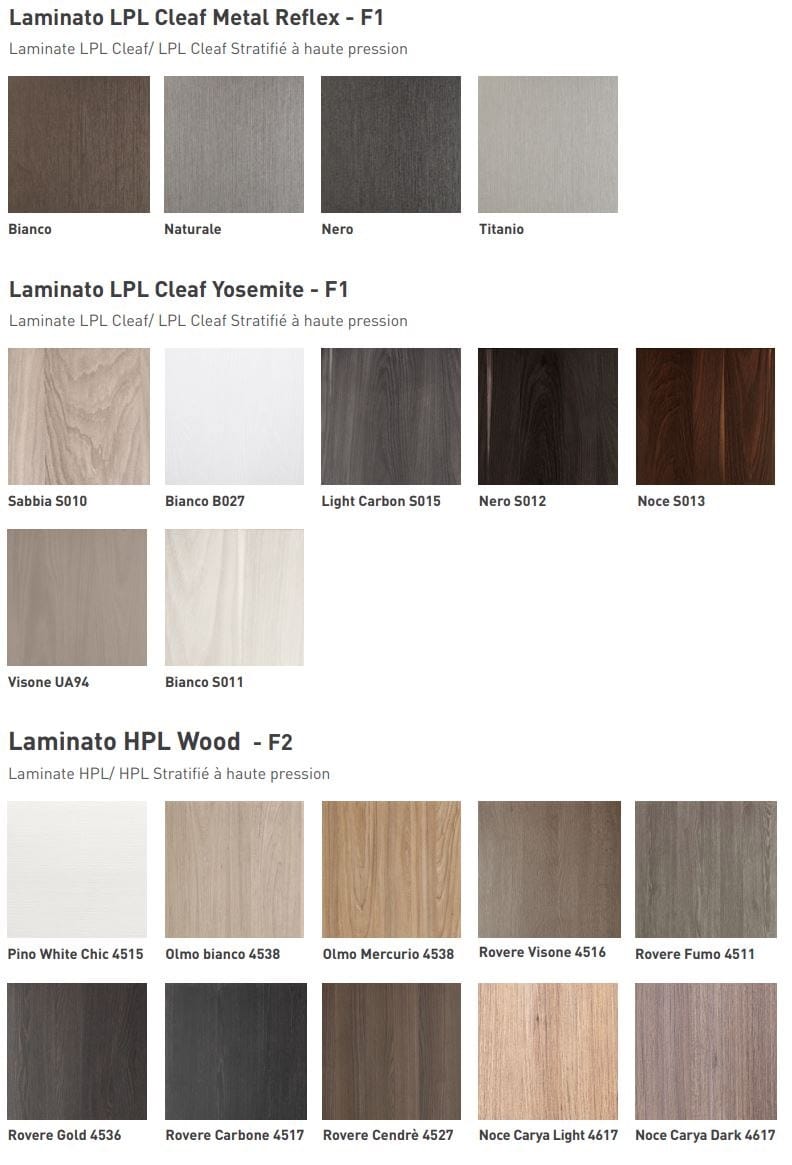 Встроенная кухня Dekton® с островом Floritelli Cucine ARCH-00067210 - Вид №14