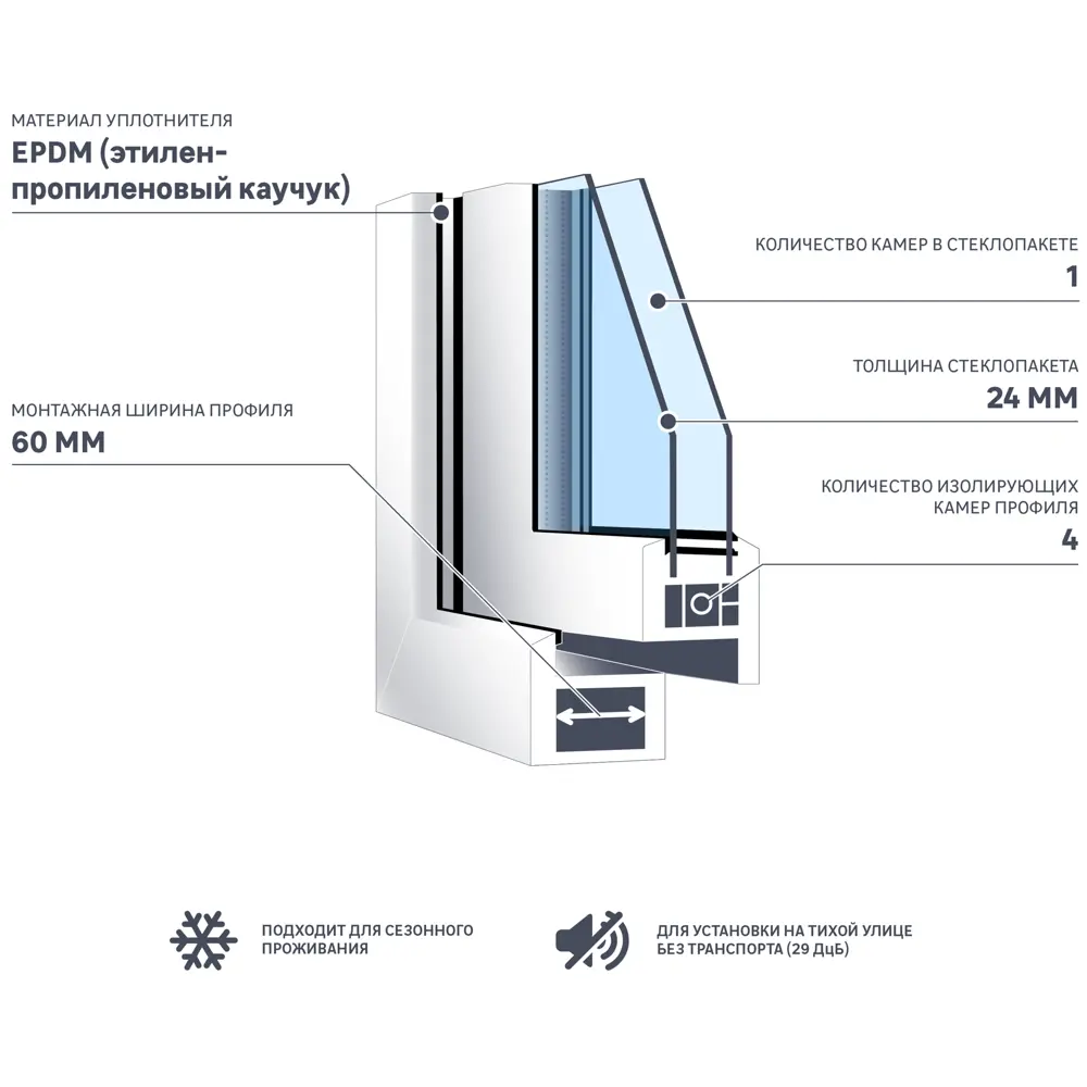 Окно пластиковое ПВХ VEKA двустворчатое 1160x1200 мм (ВхШ) однокамерный стеклопакет белый/белый STLM-2077823 - Вид №5