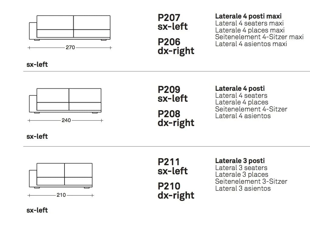 Секционный диван с полуостровом VALENTINI Rafael New ARCH-00121908 - Вид №5