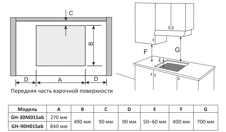 9205873 Газовая варочная поверхность DEXP GH-30M01Sab STDN-0025975 - Вид №7