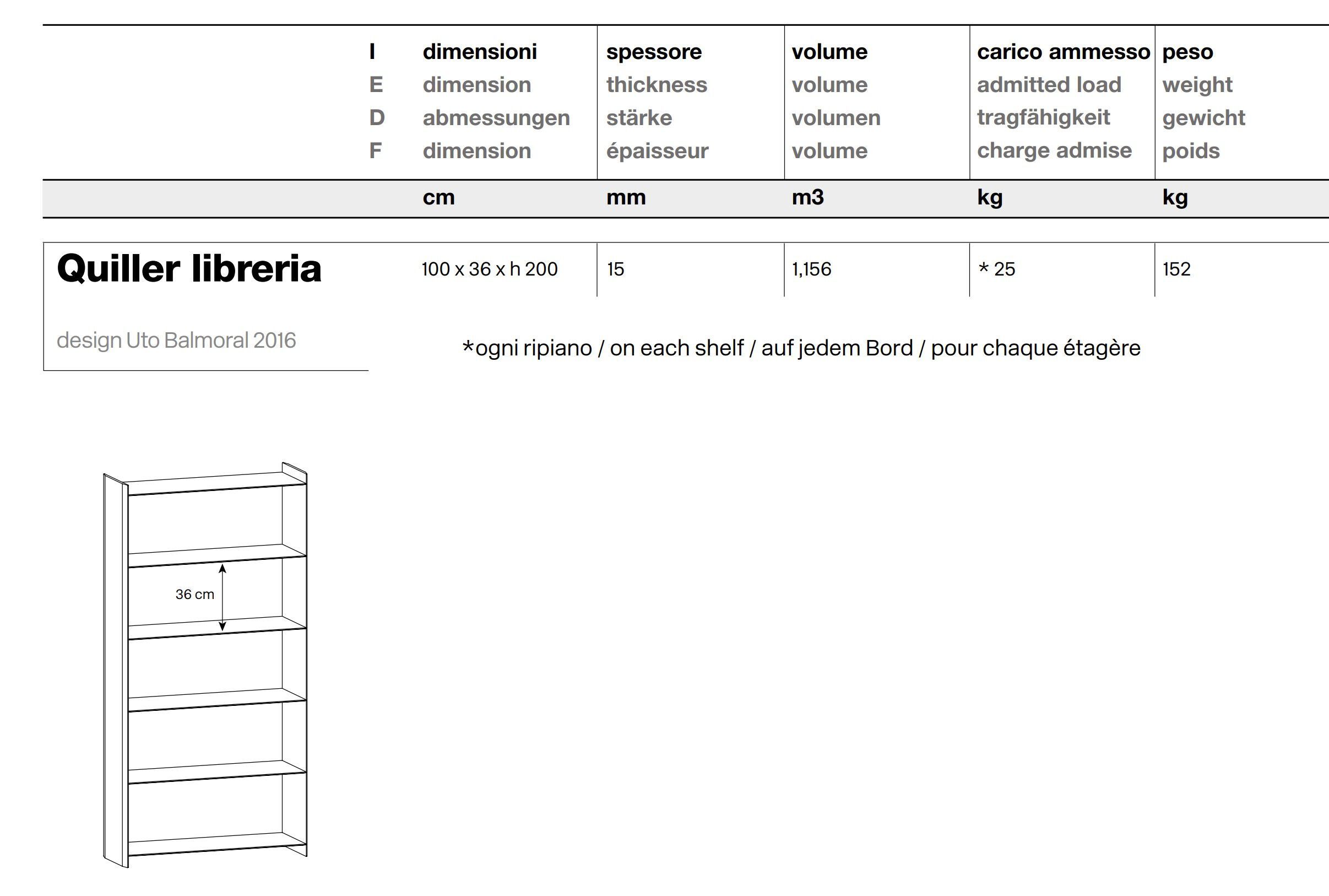 Стеклянный книжный шкаф Tonelli Design Quiller ARCH-00126608 - Вид №2