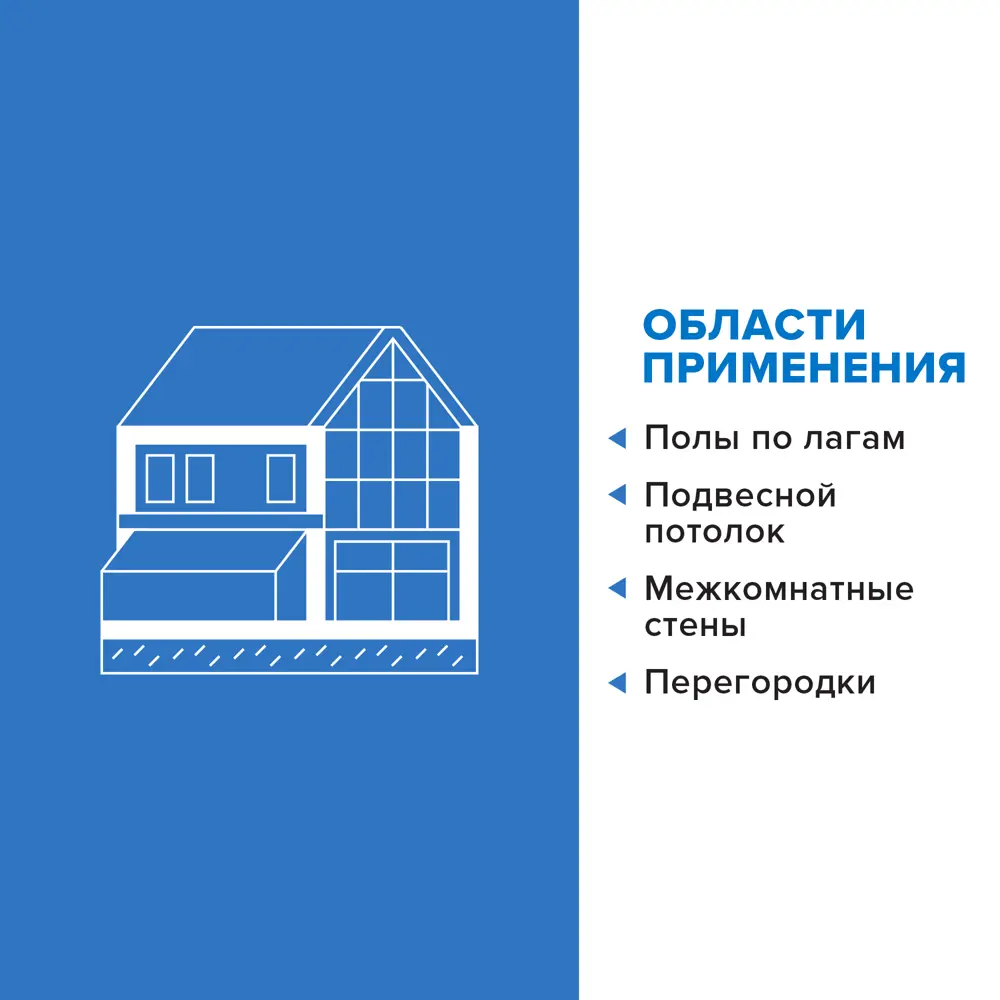 Звукоизоляция Технониколь Техноакустик 50 мм 5.76 м² STLM-2068751 - Вид №3