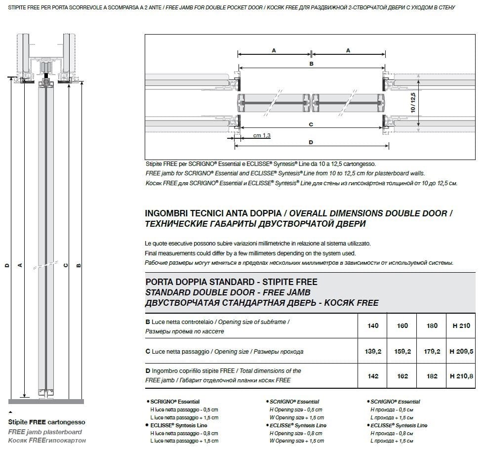 Раздвижные стеклянные двери для шкафов Longhi Aluminiun Chic-Doors ARCH-00138050 - Вид №12