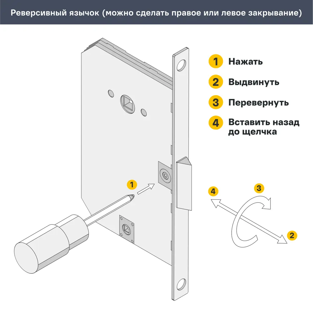 Дверь межкомнатная глухая с замком и петлями в комплекте Сейши 60x200 см эмаль цвет белый 89377732 STLM-2038284 VELLDORIS  - Вид №11