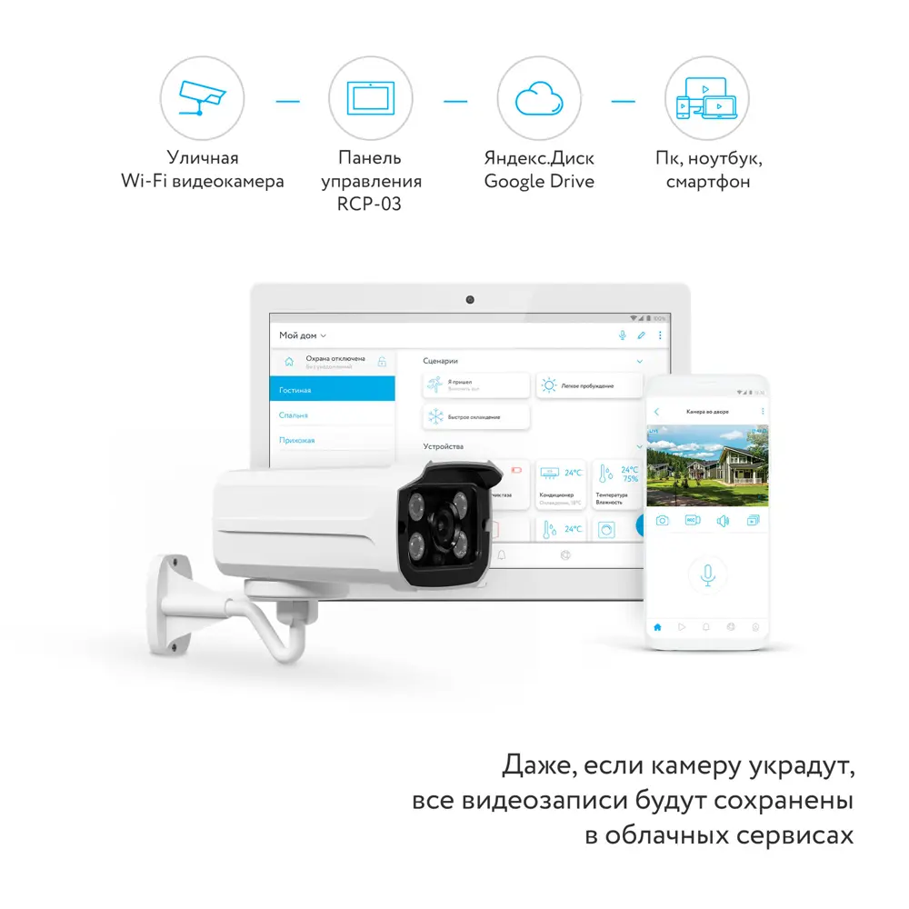 Камера уличная Rubetek RV-3405 1 Мп 3.6 мм 720p HD Wi-Fi STLM-2061695 - Вид №3