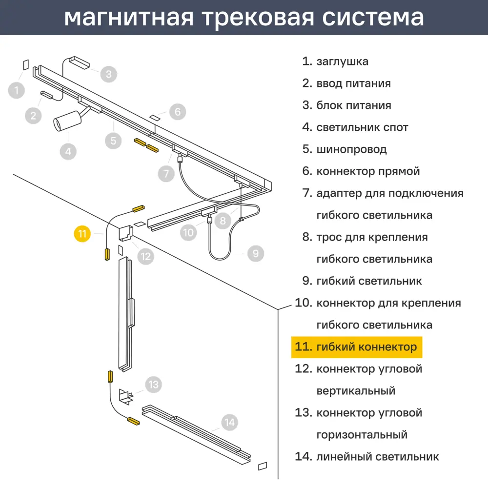 Коннектор гибкий для шинопровода Maytoni Exility угловой для соединения трековых шинопроводов цвет черный 89411289 STLM-2208599  - Вид №7
