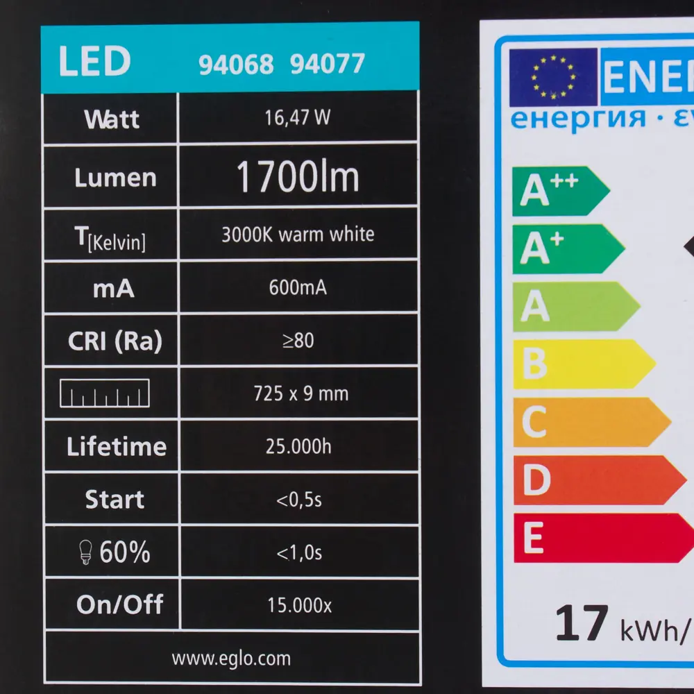 Панель светодиодная накладная Fueva 3000K 225x225 мм Eglo STLM-2106529 - Вид №5