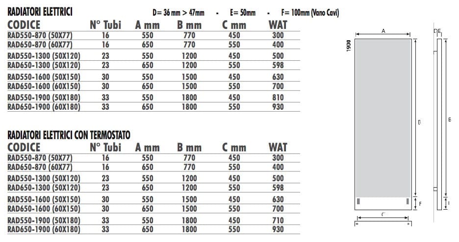 Алюминиевый полотенцесушитель Termo Design двойная пластина-серебряная фольга ARCH-00064706 - Вид №5