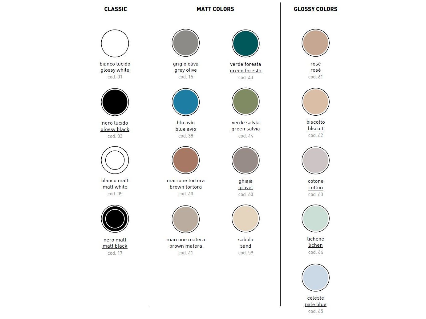 Керамическая овальная подвесная раковина с переливом и отверстием для крана ArtCeram Brera ARCH-00064601 - Вид №4