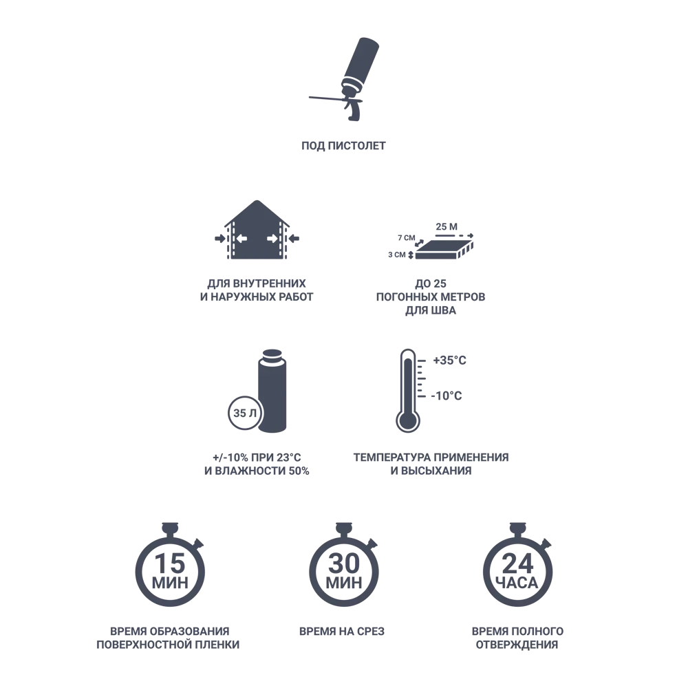 Пена монтажная профессиональная Axton 35 всесезонная 750 мл STLM-2008358 - Вид №2