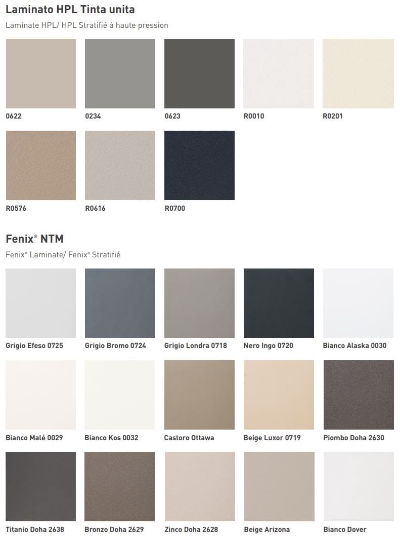 Встроенная ламинированная кухня с полуостровом Floritelli Cucine Prima ARCH-00006565 - Вид №7