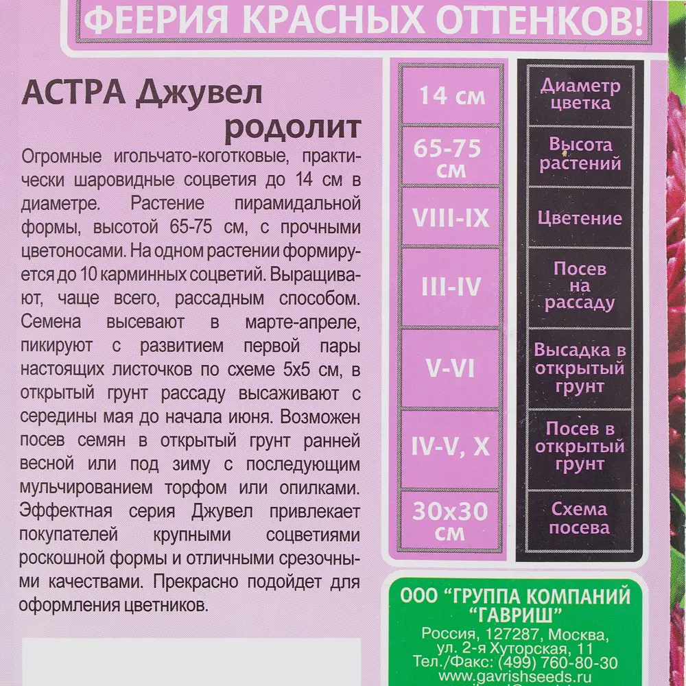Астра родолит «Джувел» 0.1 г, h11 81933406 STLM-2026838 ГАВРИШ  - Вид №2