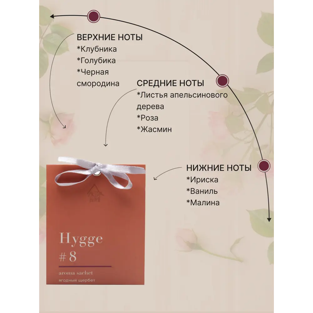 ARIDA HOME Саше Hygge 8 с ароматом Ягодный щербет для уюта 84535170 STLM-0051601 - Вид №2