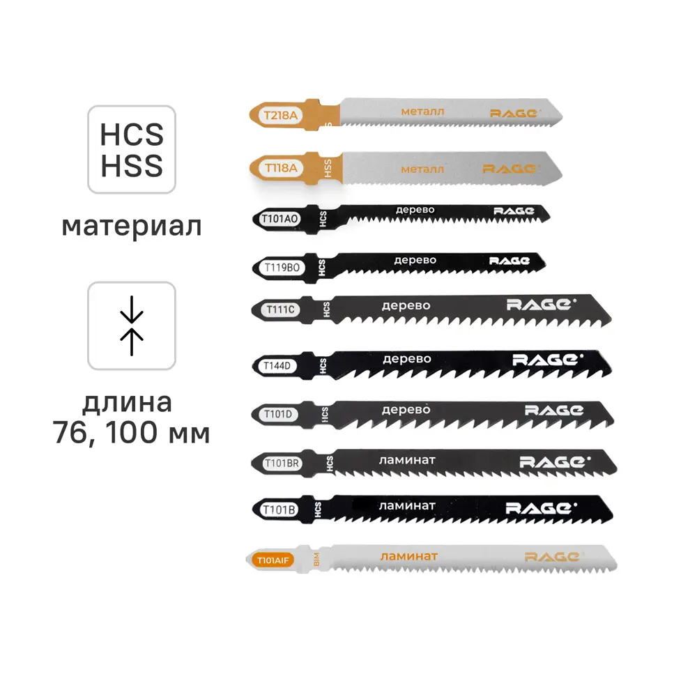 Набор пилок для электролобзика Rage 552201 быстрый рез, 10 шт STLM-2102466