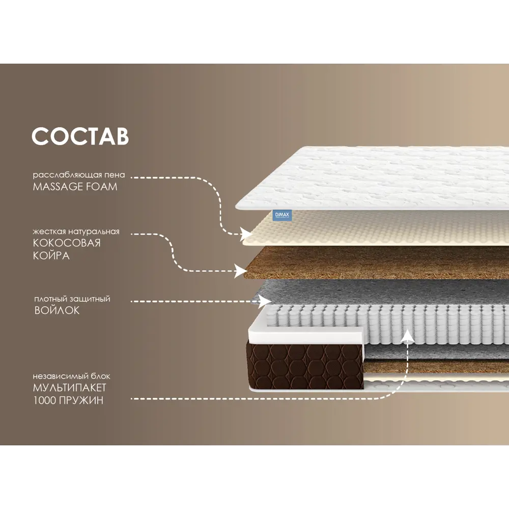 Матрас Димакс Мега Лайт хард релакс 80x190x20 см независимый пружинный блок, односпальный