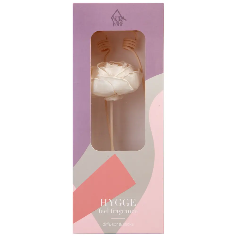 Декоративный набор № 4 Arida Home 100 мл STLM-2177631 - Вид №3