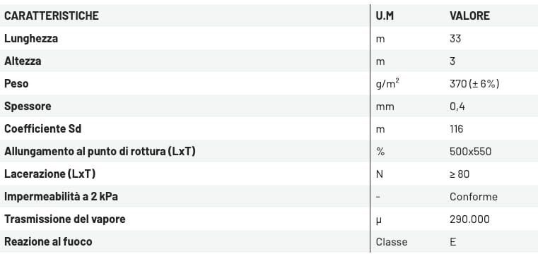 Разделительная пленка и пароизоляция для субмассета ONDULINE ITALIA ONDUTISS ARCH-00061258 - Вид №2