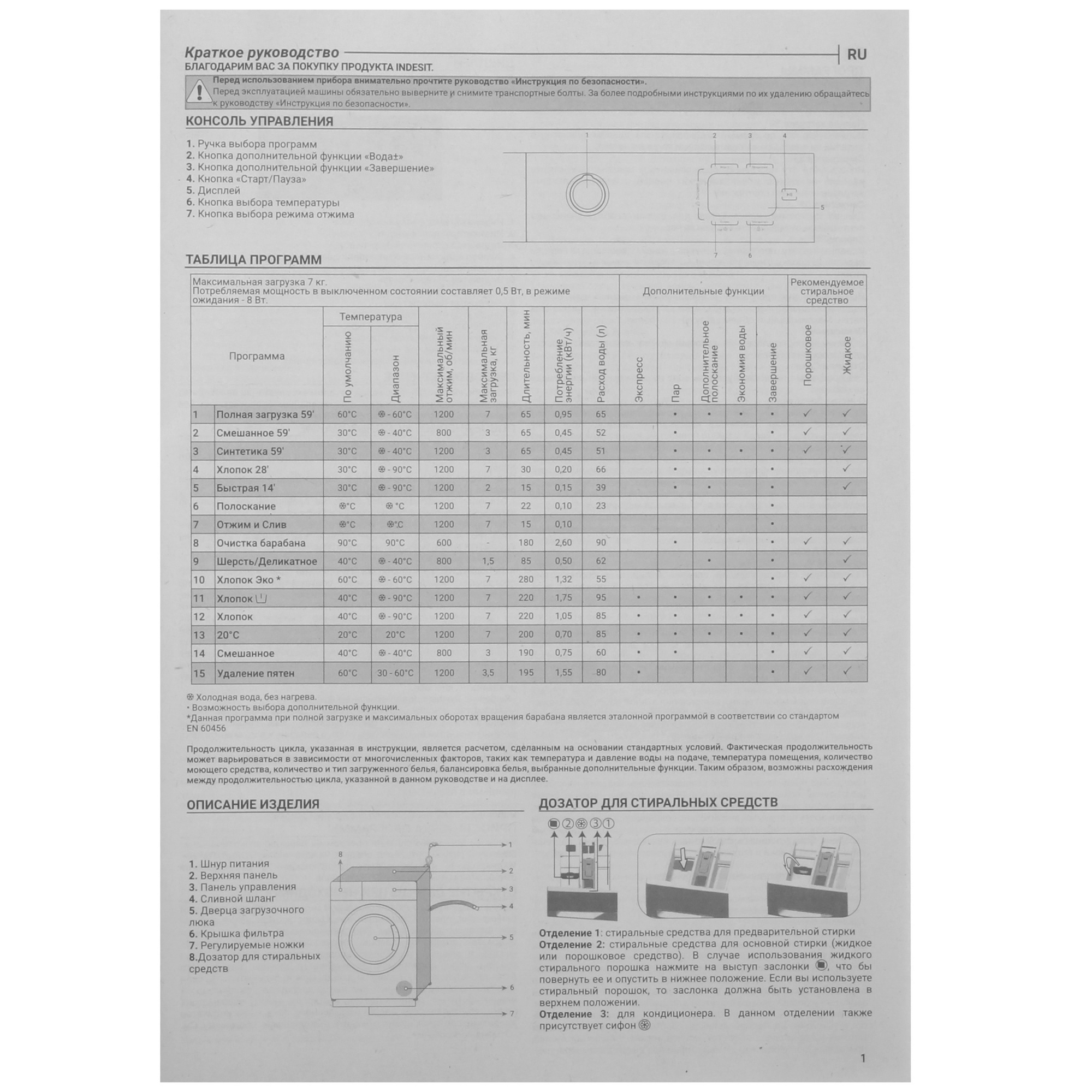 9290530 Стиральная машина Indesit ILS3 71291 B белый STDN-0116597 - Вид №11