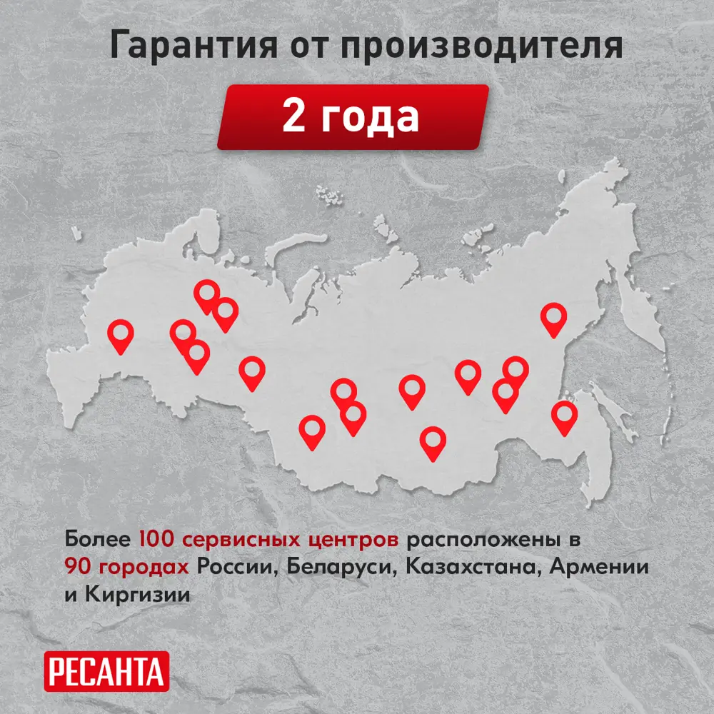 Сварочный аппарат инверторный Ресанта 250ПН, 250 А, до 6 мм 82171966 STLM-2034420  - Вид №14