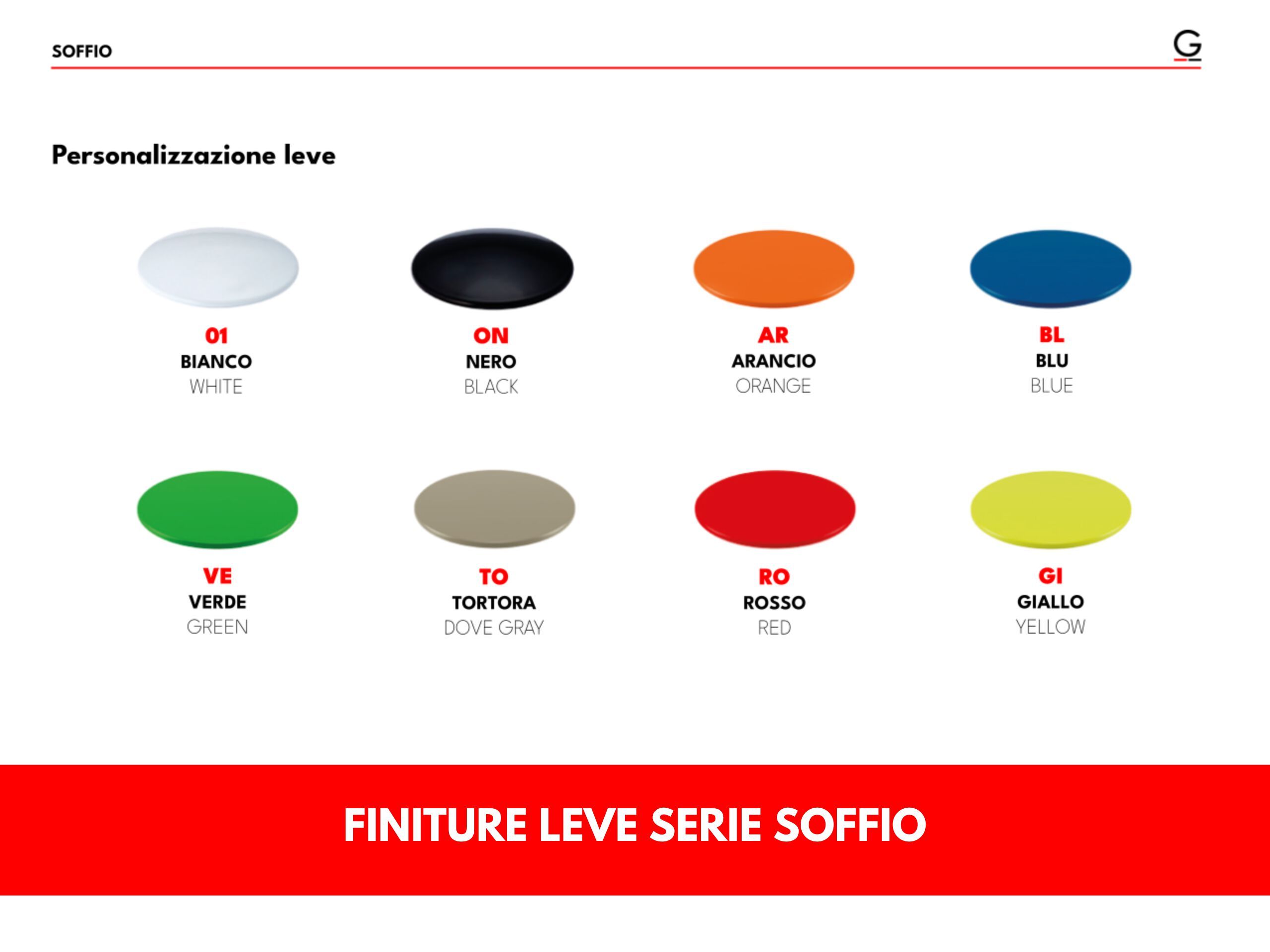 Однорычажный открытый смеситель для душа GATTONI Слойка ARCH-00037263 - Вид №4