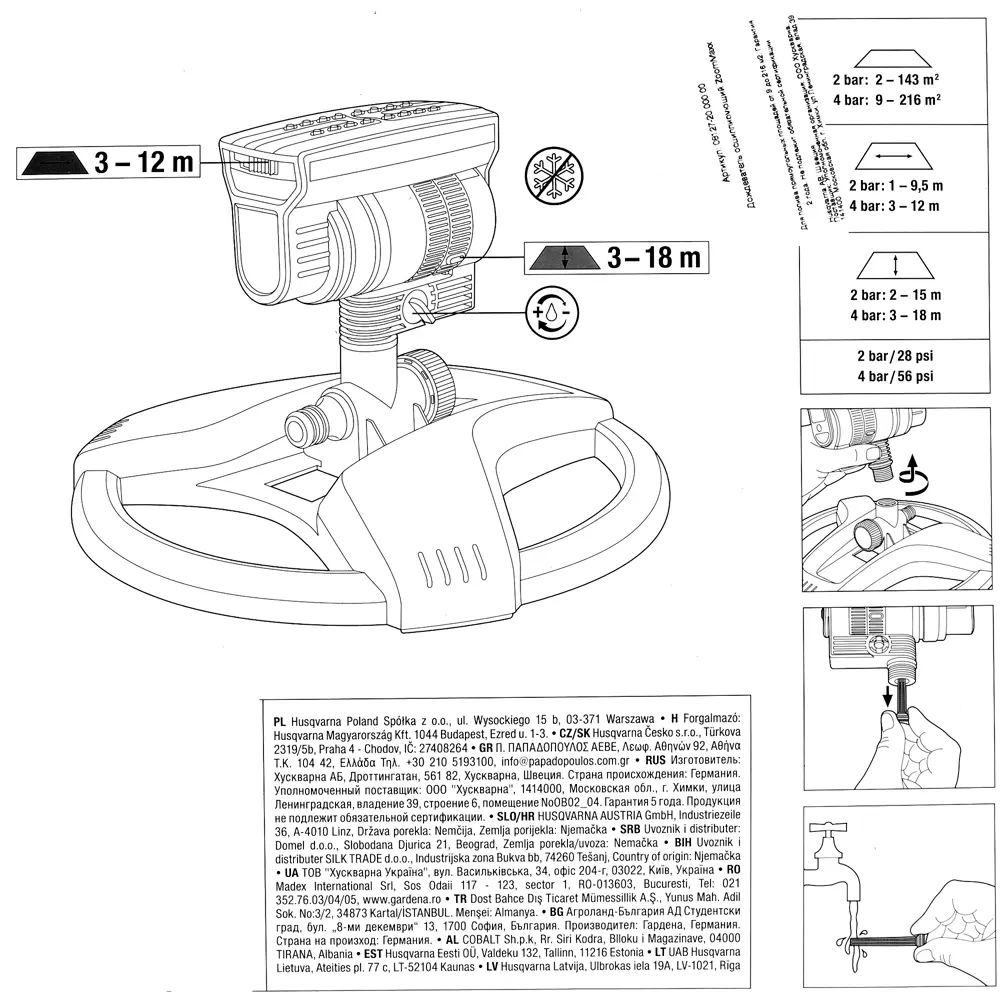 Дождеватель для полива осциллирующий Gardena ZoomMaxx 216 (м²) STLM-2107400 - Вид №3
