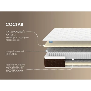 Матрас Димакс Мега Софт 120x200x21 см независимый пружинный блок, односпальный