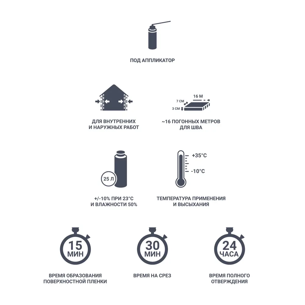 Пена монтажная бытовая Axton 40 всесезонная 750 мл STLM-2107872 - Вид №1