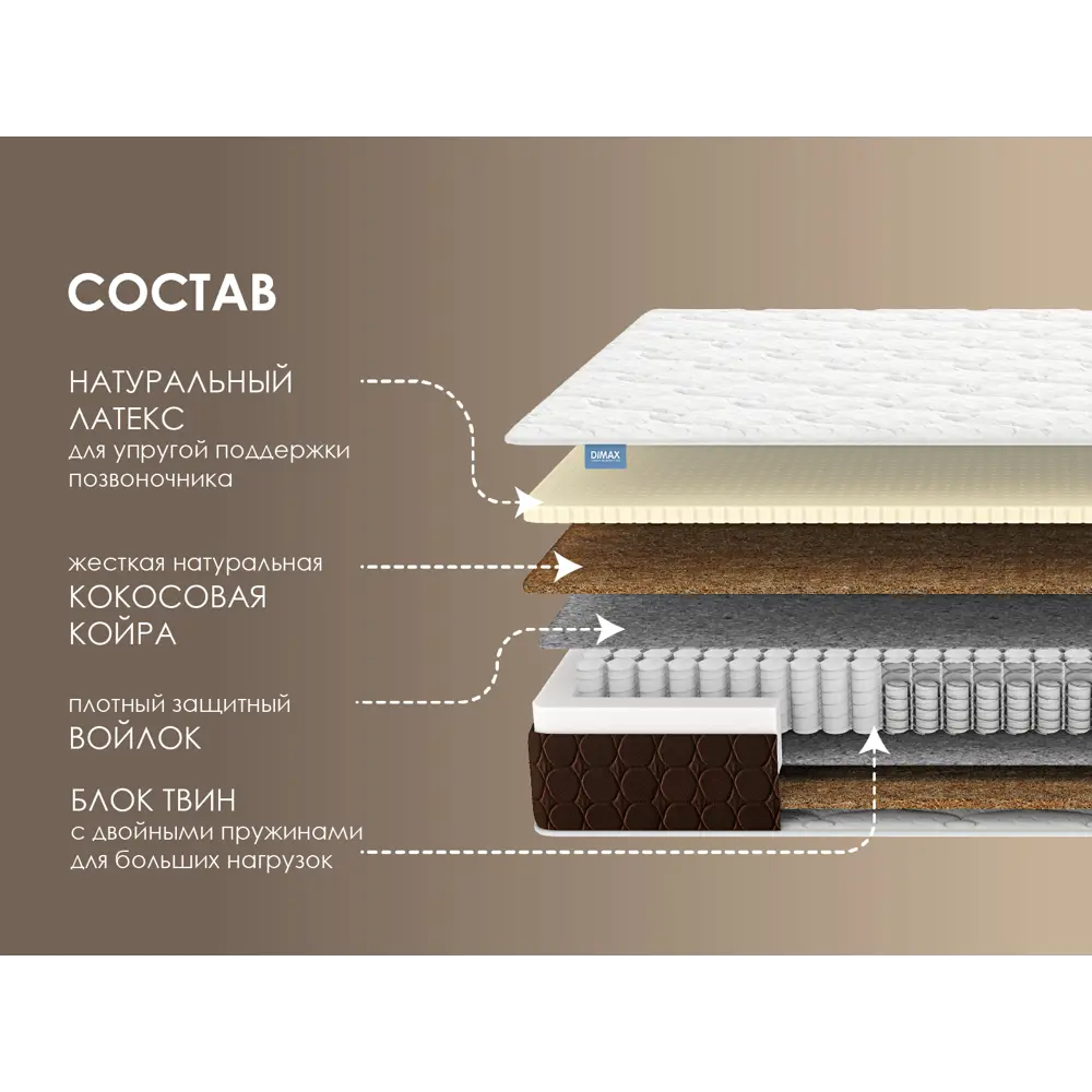 Матрас Димакс Твин Медиум хард 180x200x21 см независимый пружинный блок, двуспальный