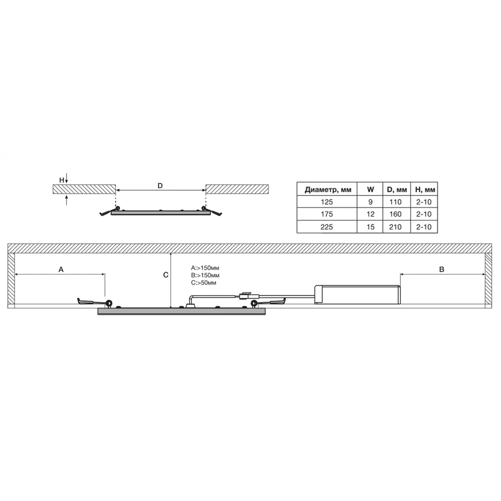 Точечный светильник OSRAM для встраивания в потолок 160 мм 89423126 STLM-1577544 - Вид №8